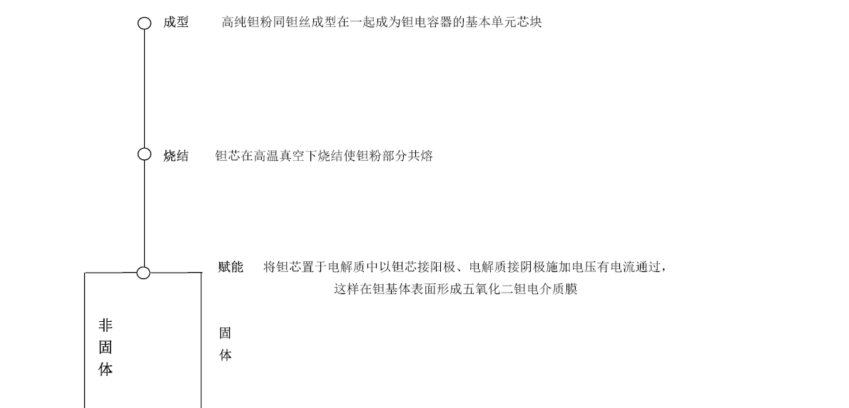 金沙(8087-js认证)娱场城-Officialwebsite