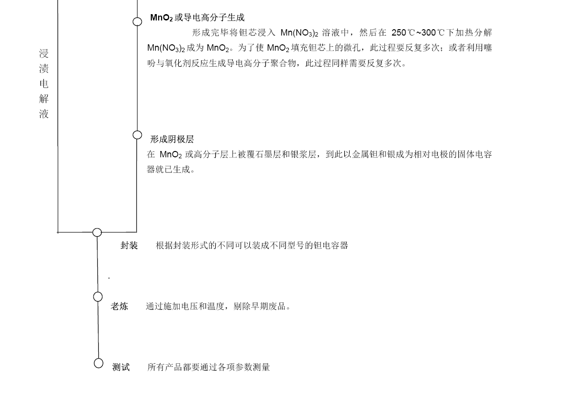 金沙(8087-js认证)娱场城-Officialwebsite