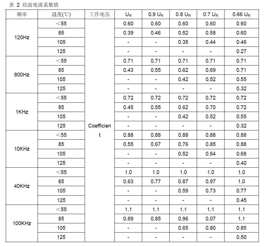 金沙(8087-js认证)娱场城-Officialwebsite