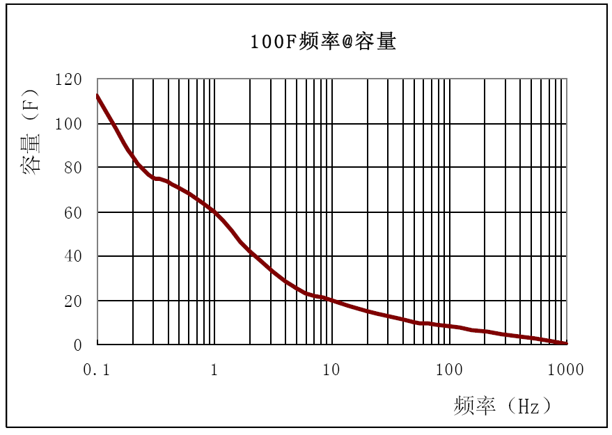 金沙(8087-js认证)娱场城-Officialwebsite
