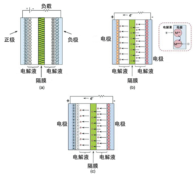 金沙(8087-js认证)娱场城-Officialwebsite